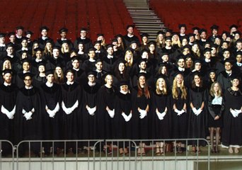 センメルワイス大学卒業式の集合写真